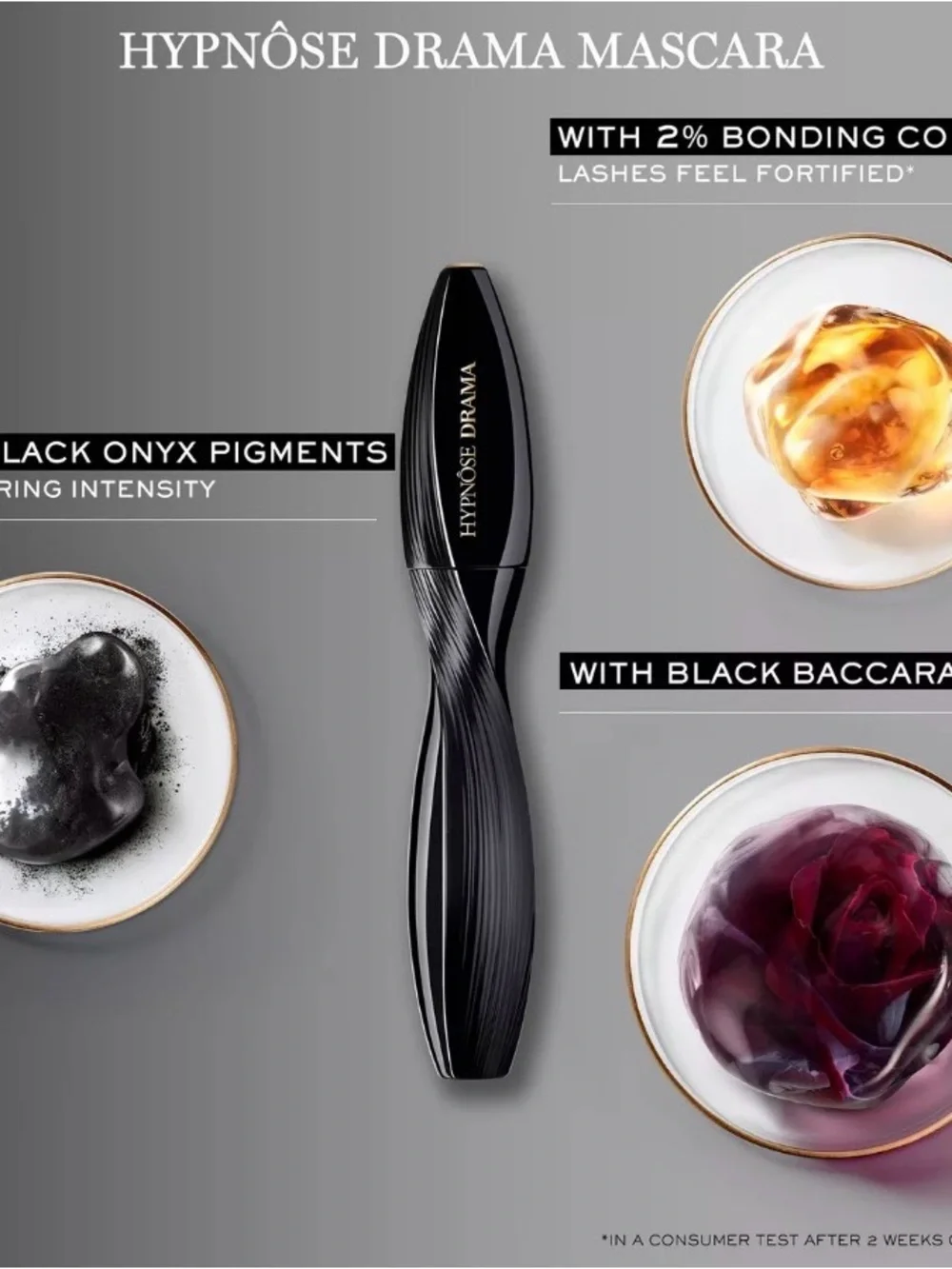 Lancôme Hypnose Drama Waterproof Mascara- 01 Excessive Black NIB